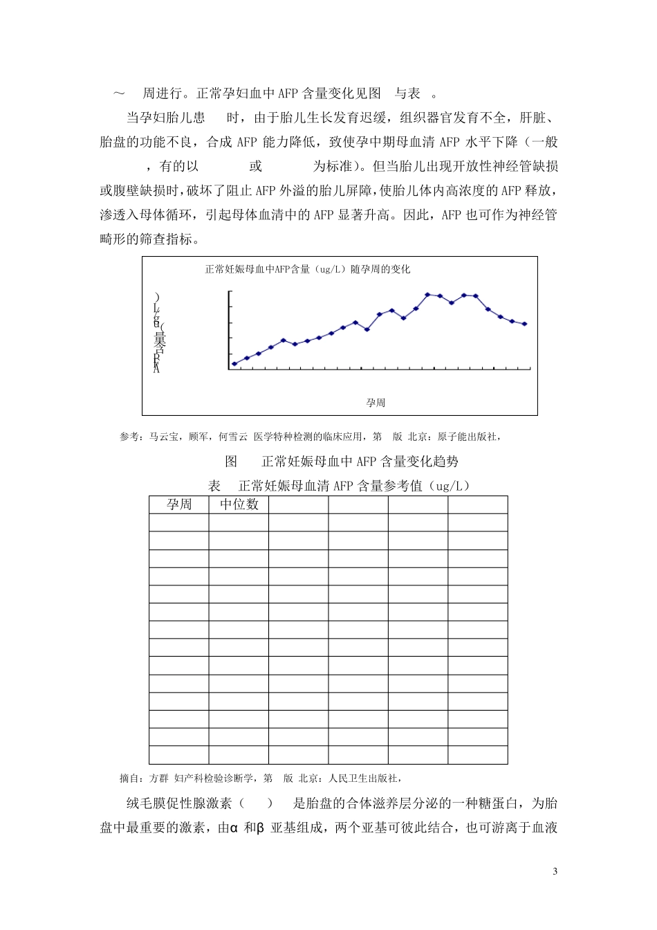 时间分辨荧光免疫分析法产前筛查原理与操作规程_第3页