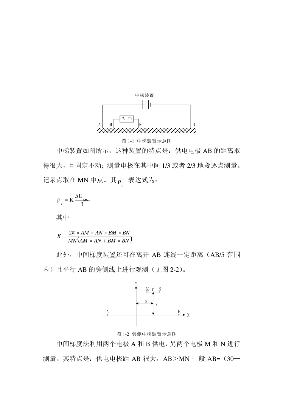 时间域激发极化法原理_第2页