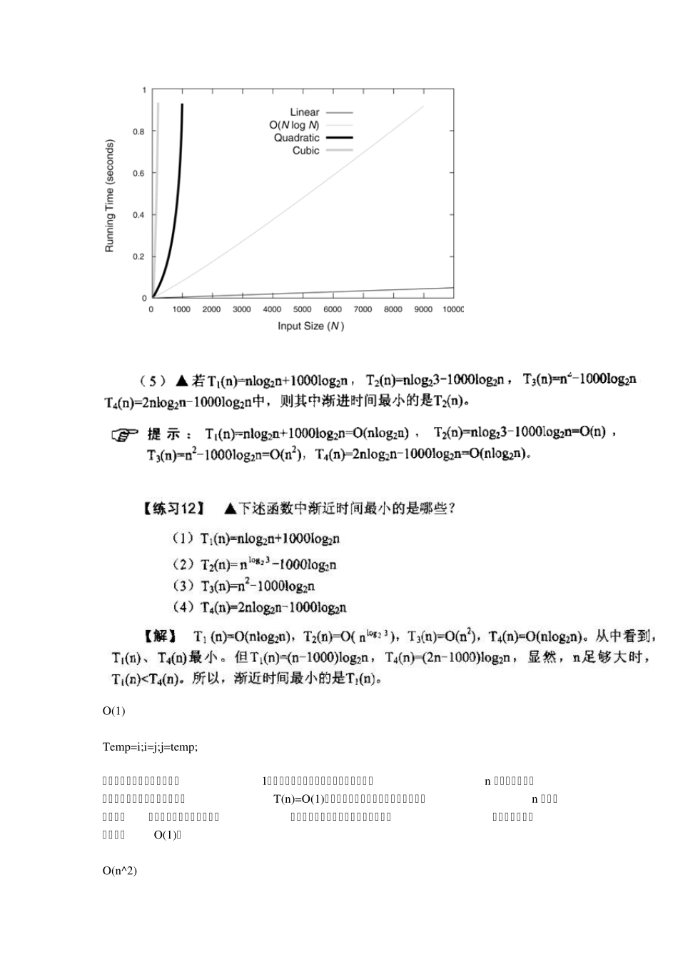 时间复杂度复习资料(最全版)_第2页