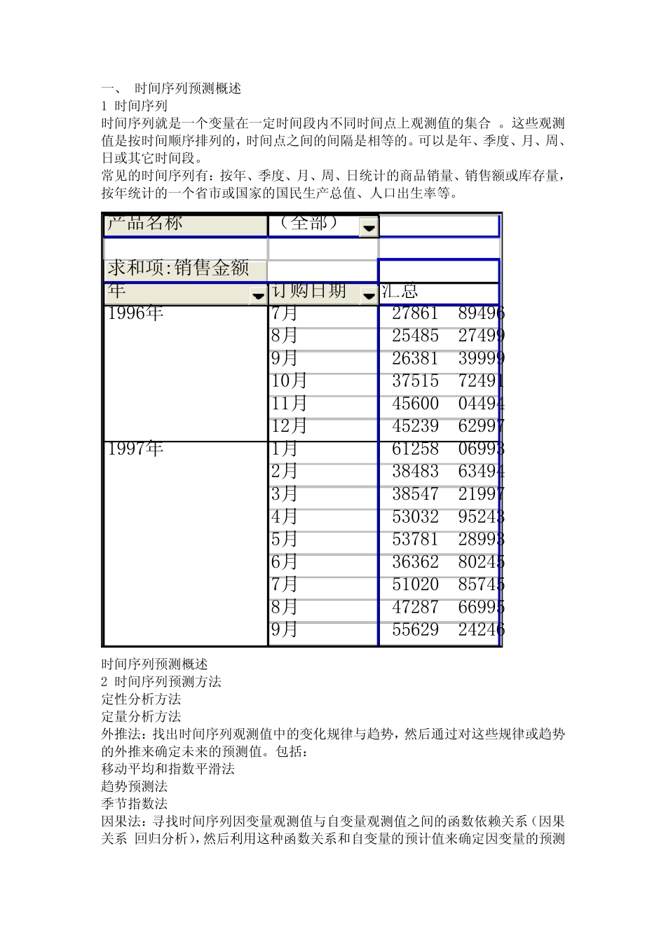 时间序列excel预测_第1页