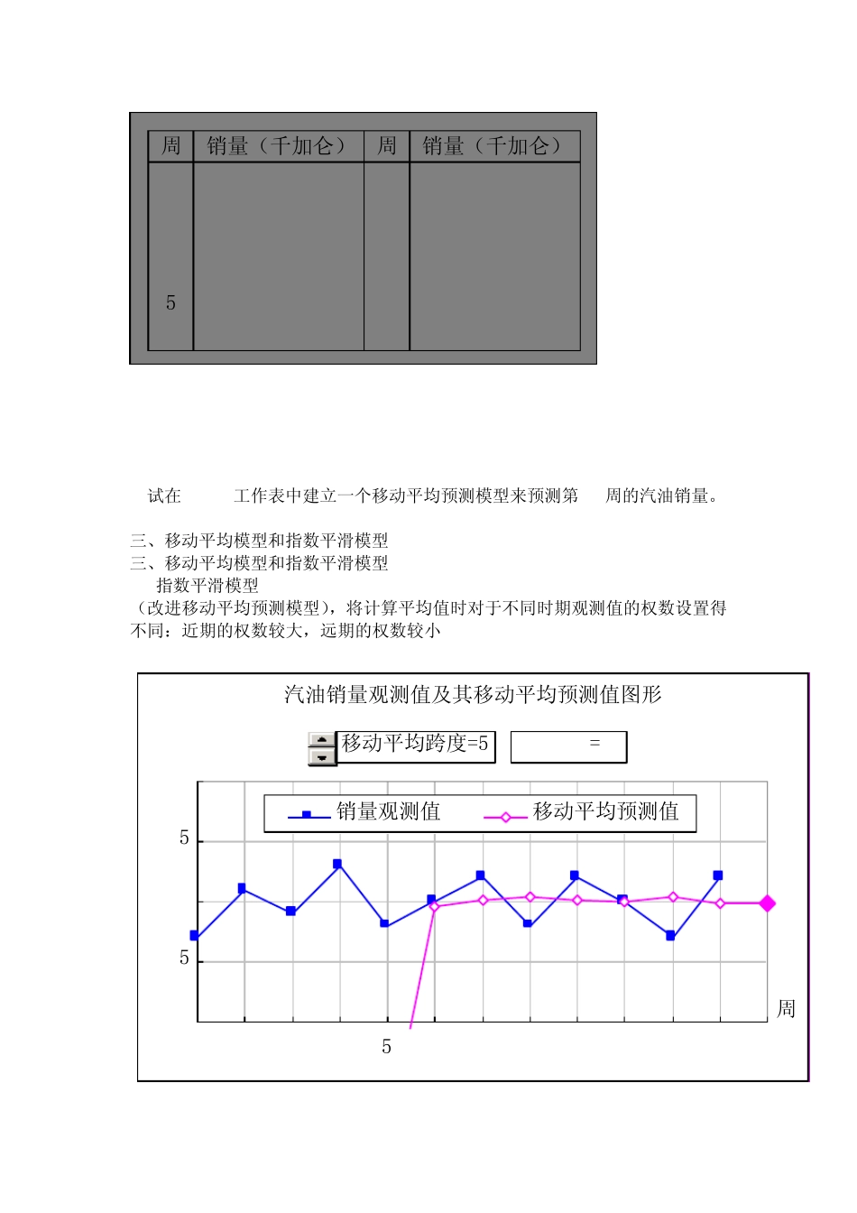 时间序列excel预测_第3页