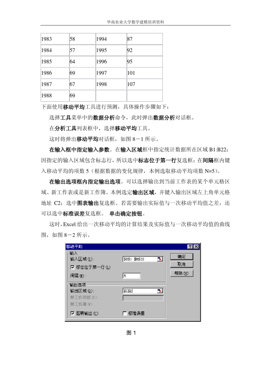 时间序列中常用预测方法_第3页