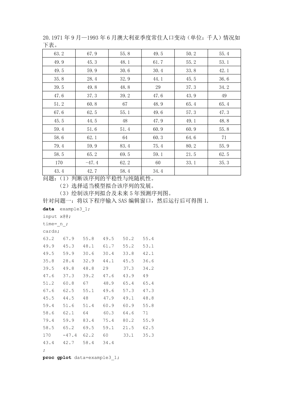 时间序列分析上机操作题_第1页