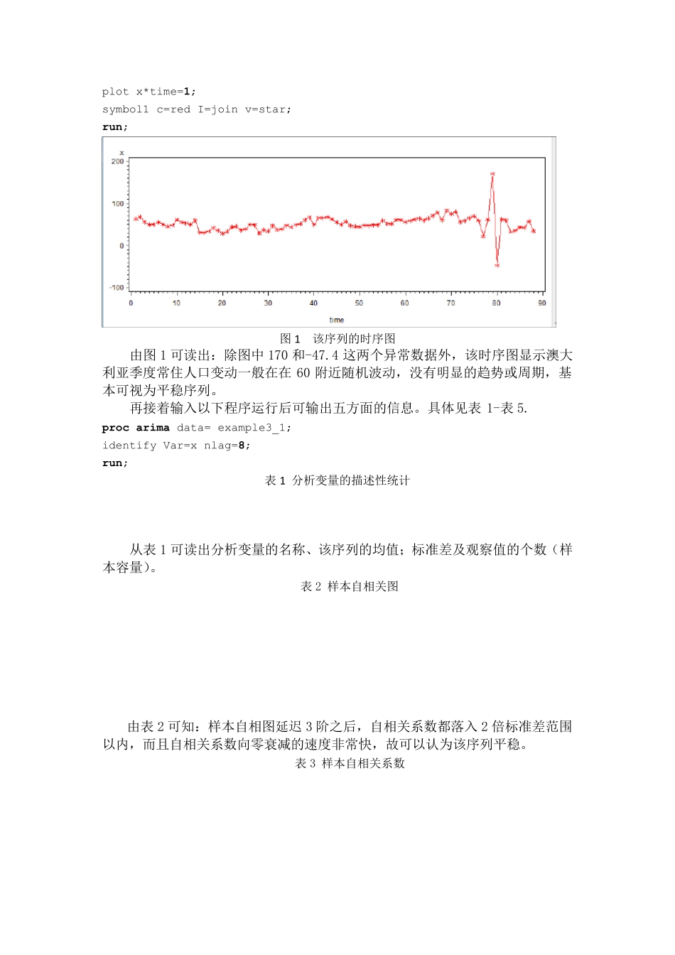 时间序列分析上机操作题_第2页