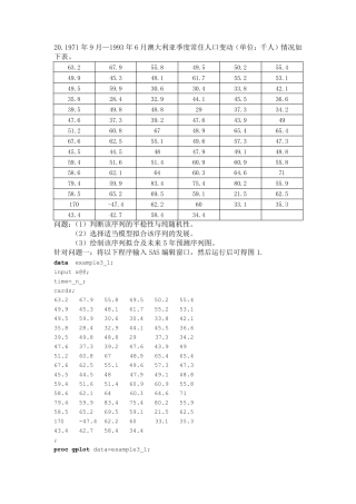 时间序列分析上机操作题