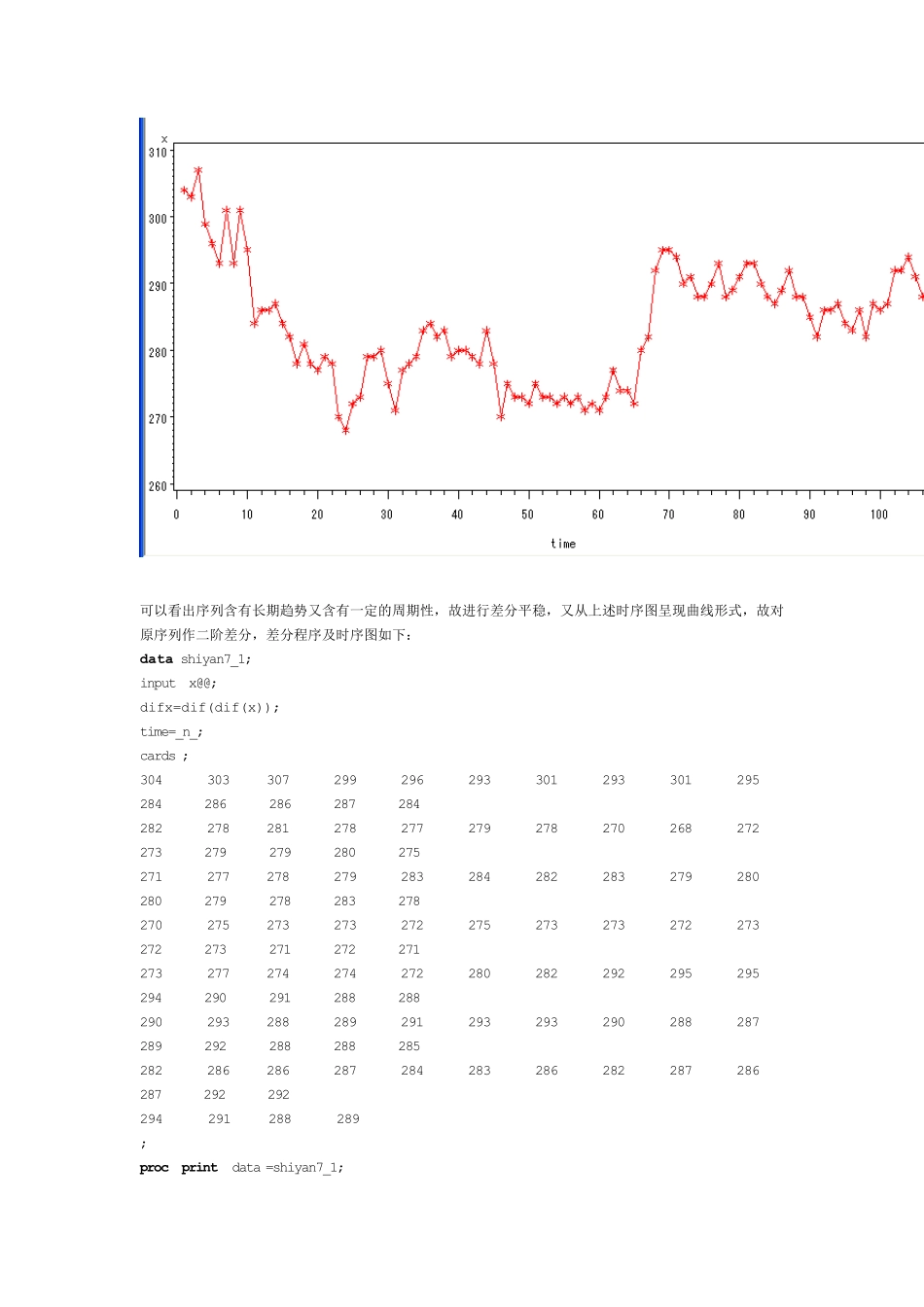 时间序列分析作业_第2页
