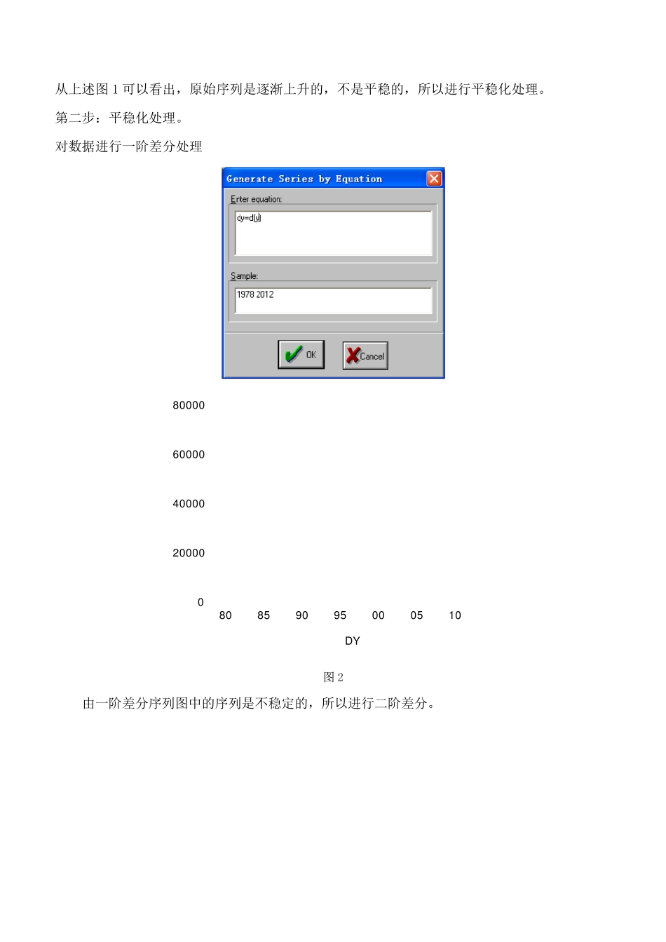 时间序列分析实验报告_第3页