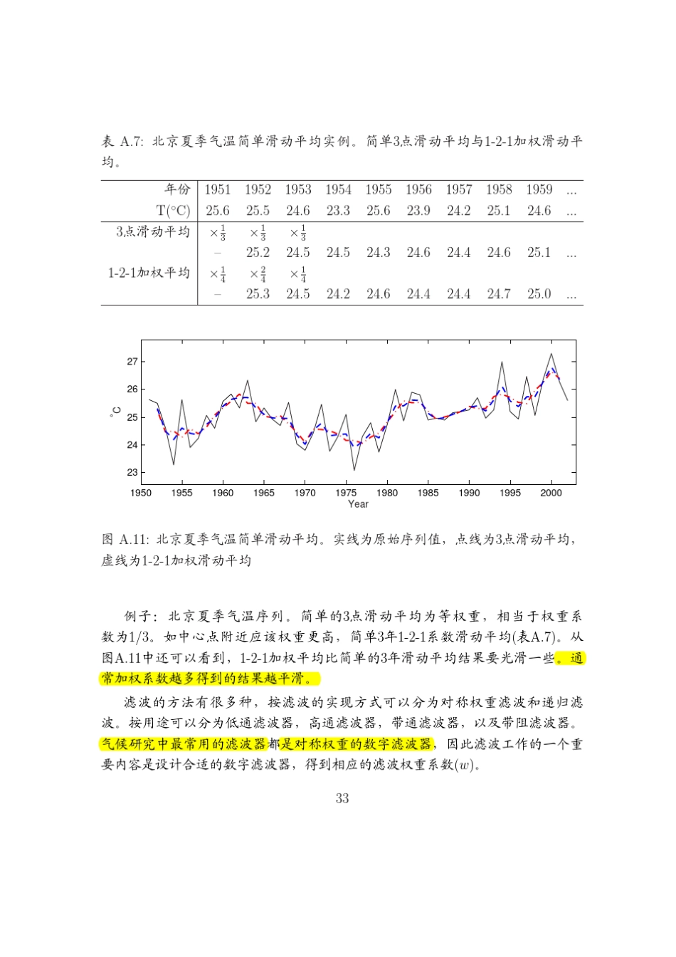 时间序列滤波分析analysis3_第2页