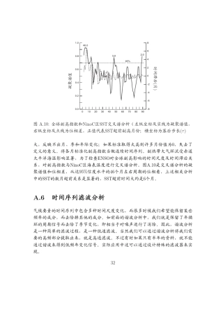 时间序列滤波分析analysis3