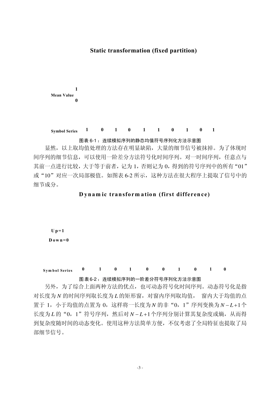 时间序列的复杂度和熵_第3页