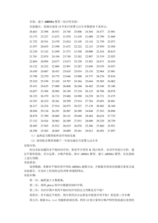 时间序列：ARIMA模型