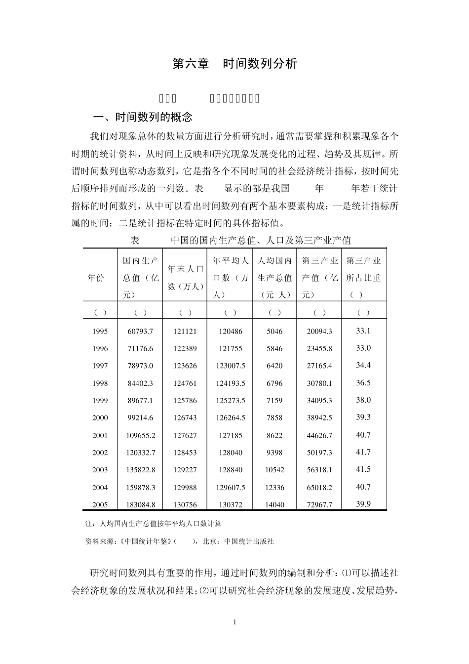 时间数列分析_第1页
