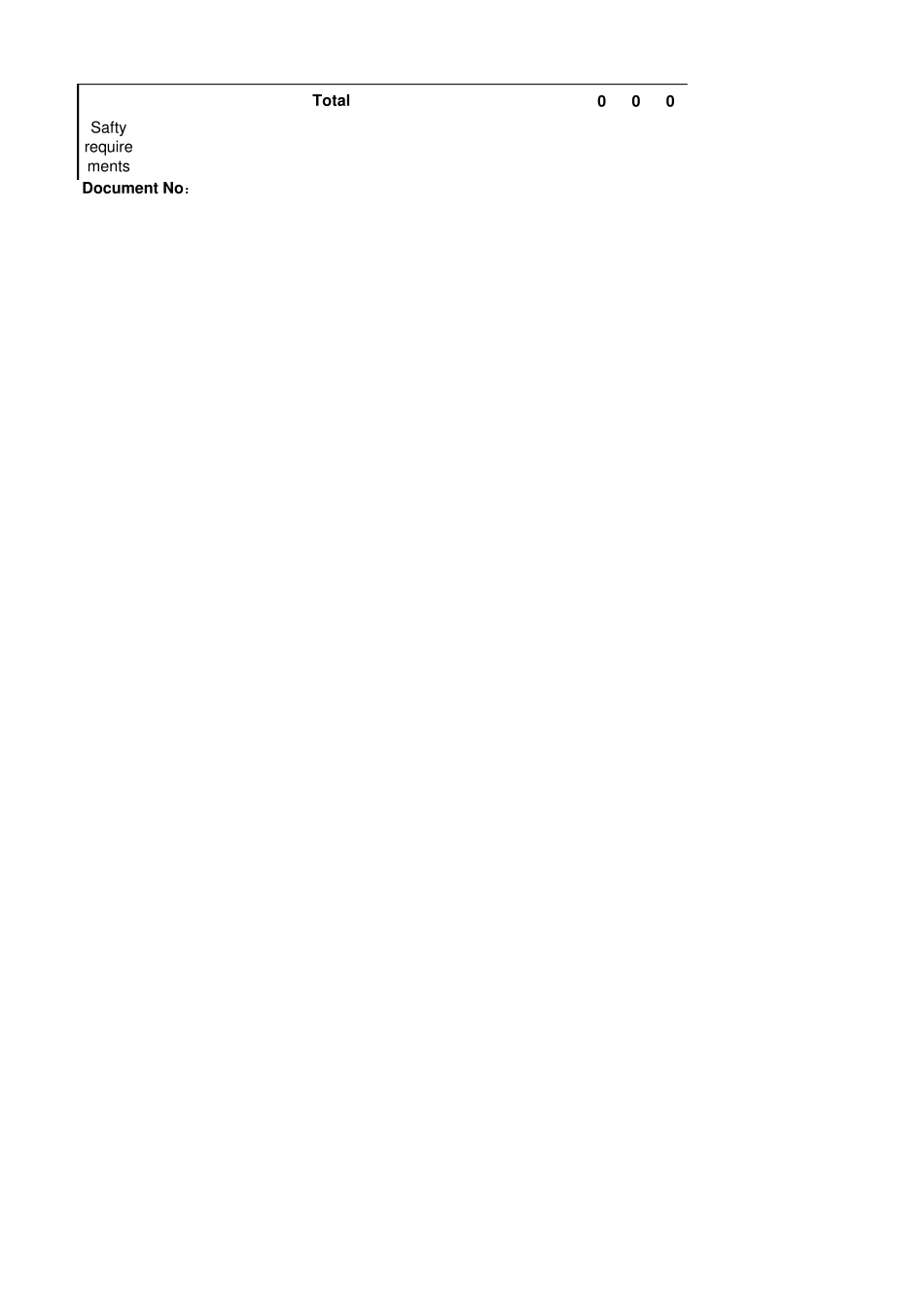 时间测量表、产能表、组合票、标准化作业表、操作指导书_第2页