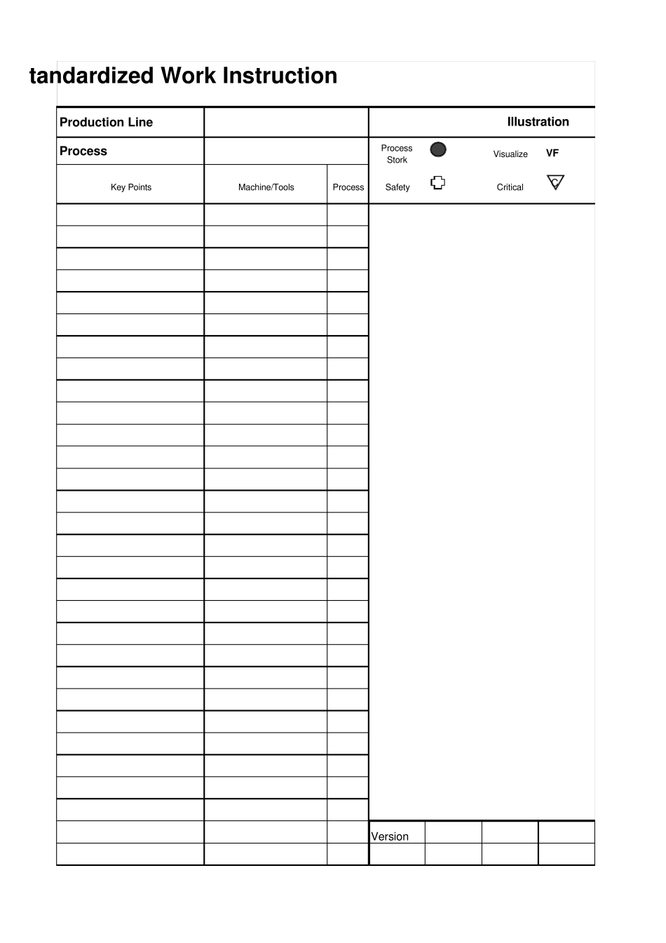 时间测量表、产能表、组合票、标准化作业表、操作指导书_第3页