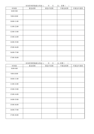 时间管理四象限分类表