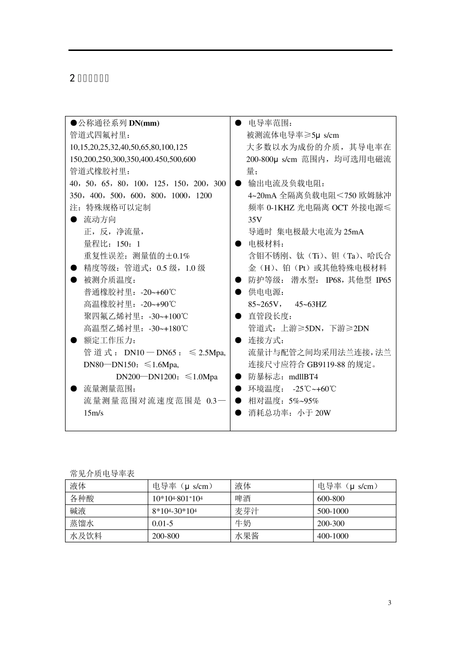 昆仑海岸KLDL型电磁流量计MODBUS通讯使用说明书_第3页