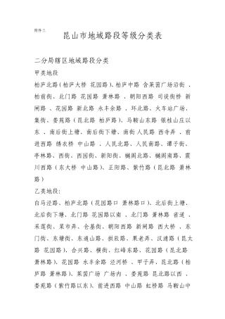 昆山市地域路段等级分类表