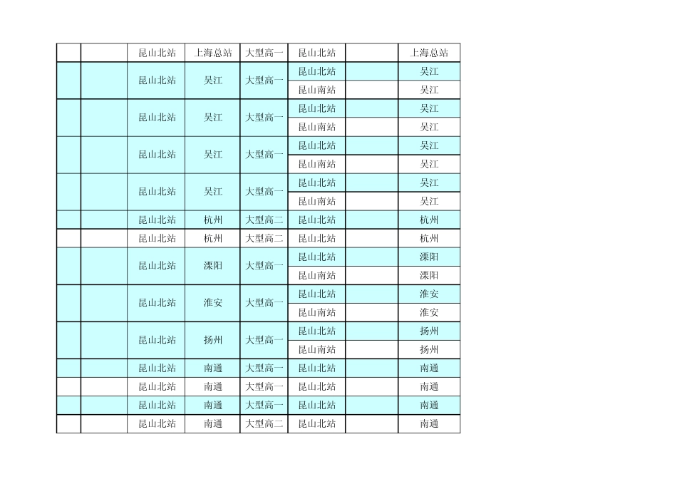 昆山汽车站昆山新客站汽车时刻表最新最全版_第2页