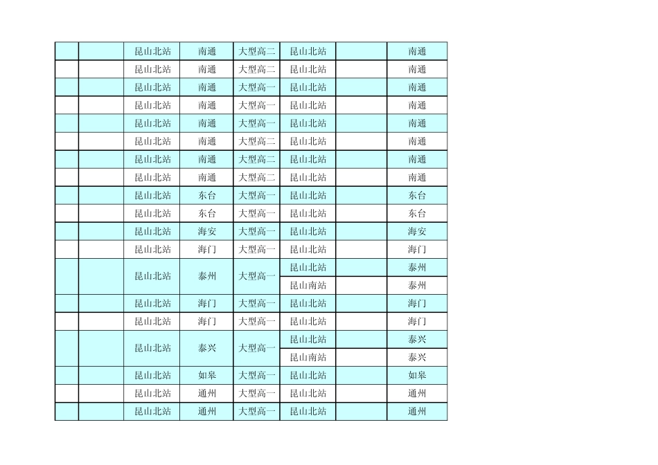 昆山汽车站昆山新客站汽车时刻表最新最全版_第3页