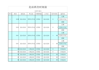 昆山汽车站昆山新客站汽车时刻表最新最全版