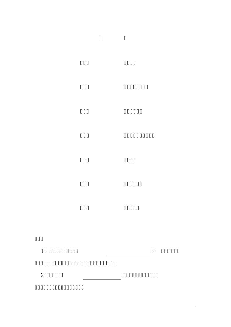 昆山花桥国际商务城人才公寓可行性报告_第2页