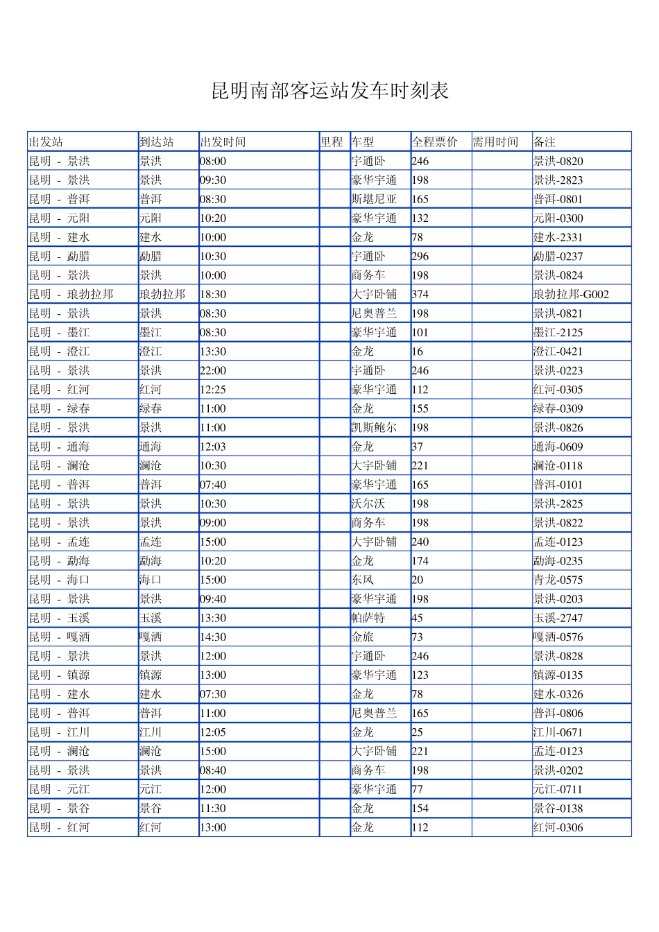 昆明南部客运站发车时刻表_第1页