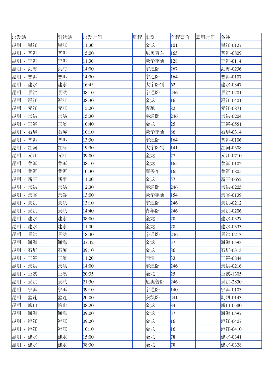 昆明南部客运站发车时刻表_第2页