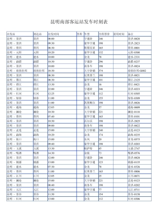 昆明南部客运站发车时刻表
