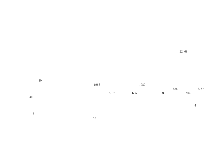 昆明南屏街商业区调研报告_第2页