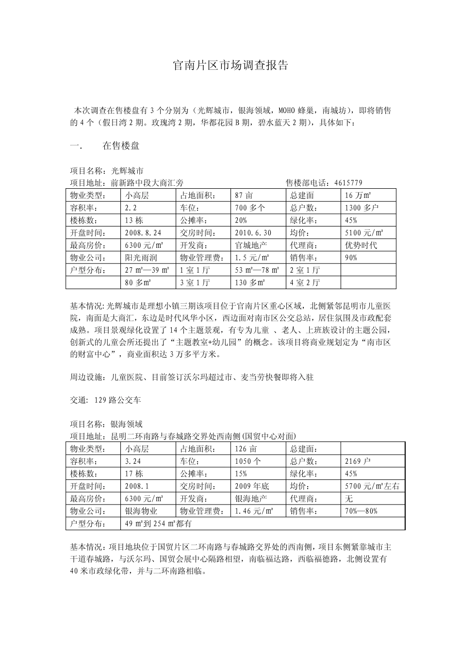 昆明官南路片区市场调查报告_第1页