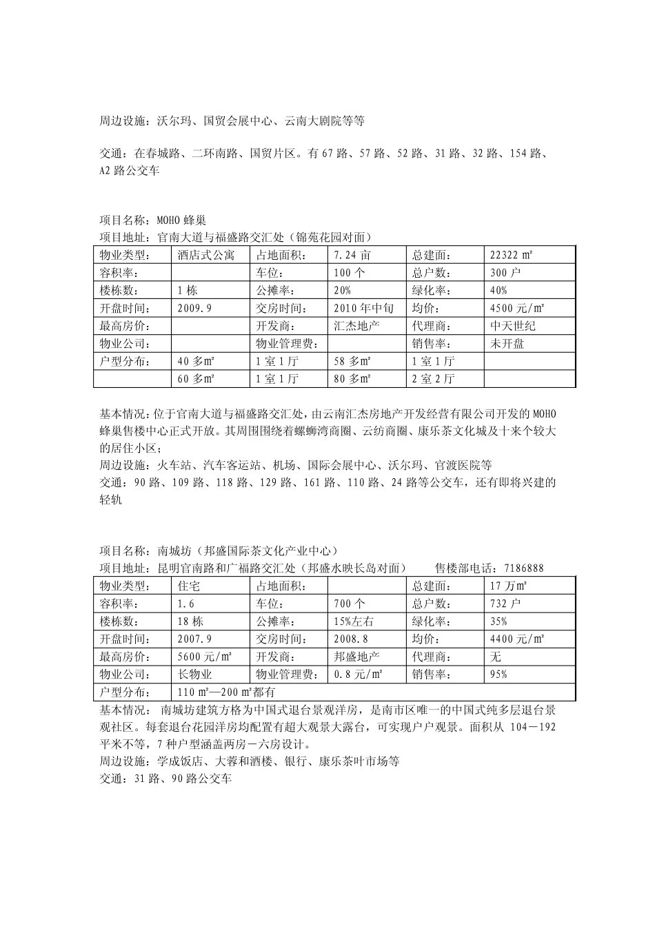 昆明官南路片区市场调查报告_第2页