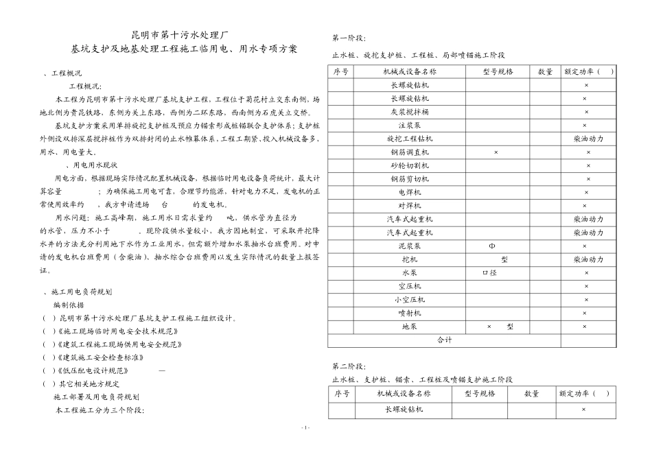 昆明市第十污水处理厂临时用电、用水专项方案_第3页