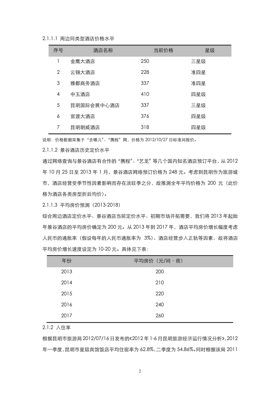 昆明某酒店项目投资评估报告(10月27日))_第2页