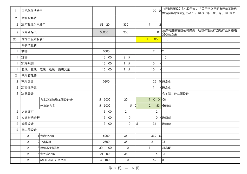 昆明西山万达广场建设成本表20121127决策文件_第3页