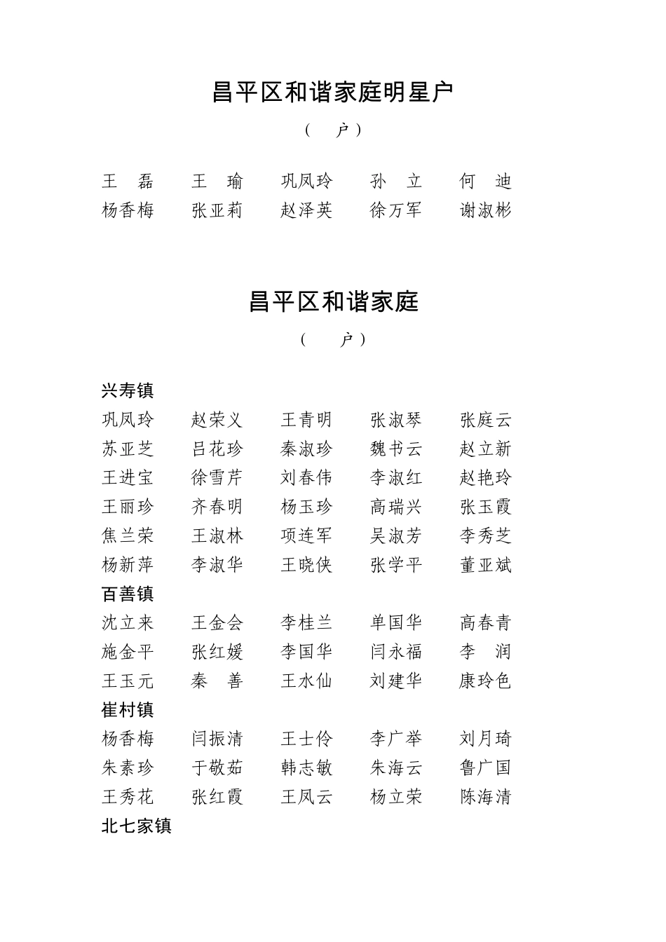 昌平区和谐家庭明星户_第1页