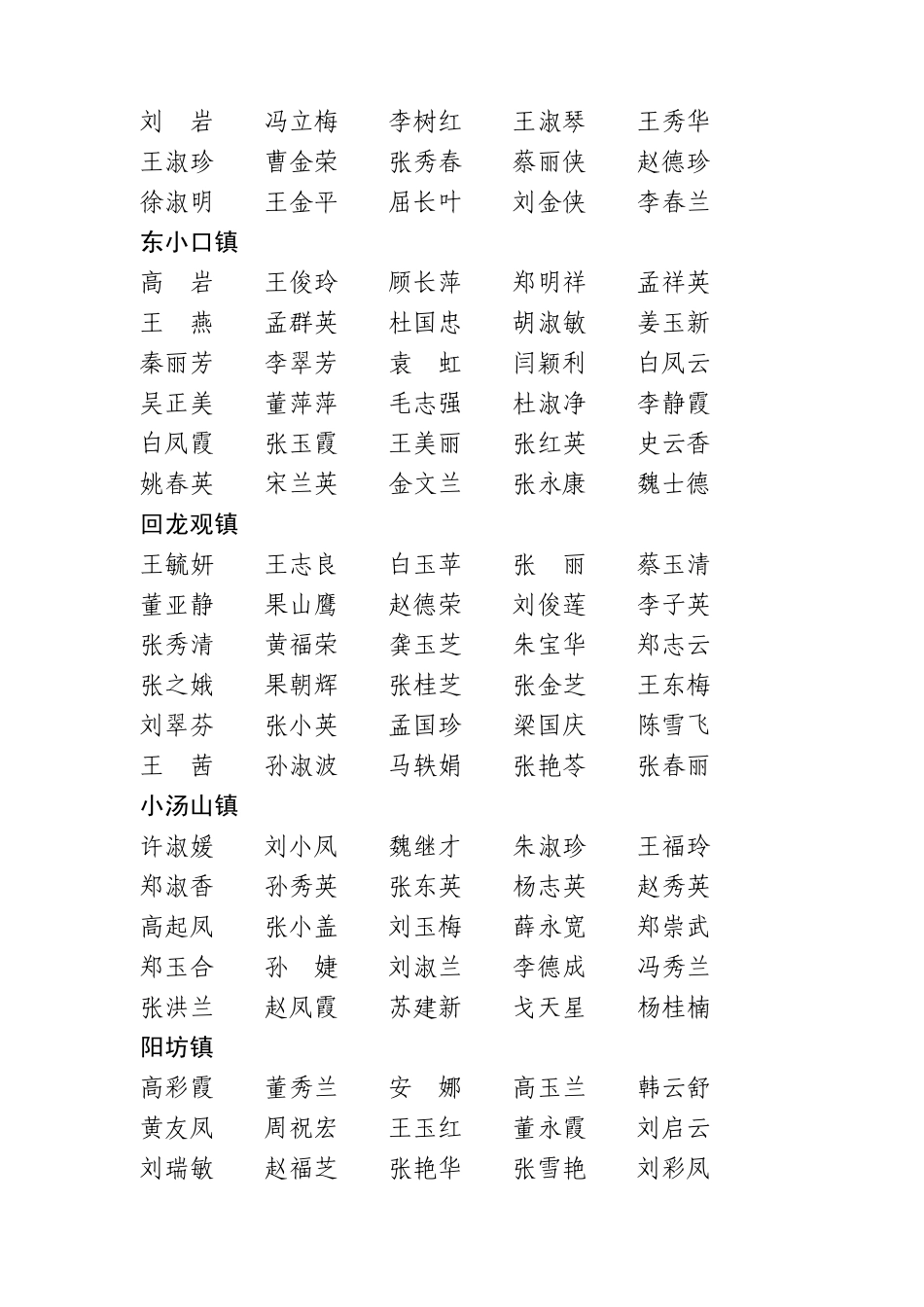 昌平区和谐家庭明星户_第3页