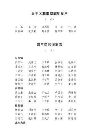 昌平区和谐家庭明星户