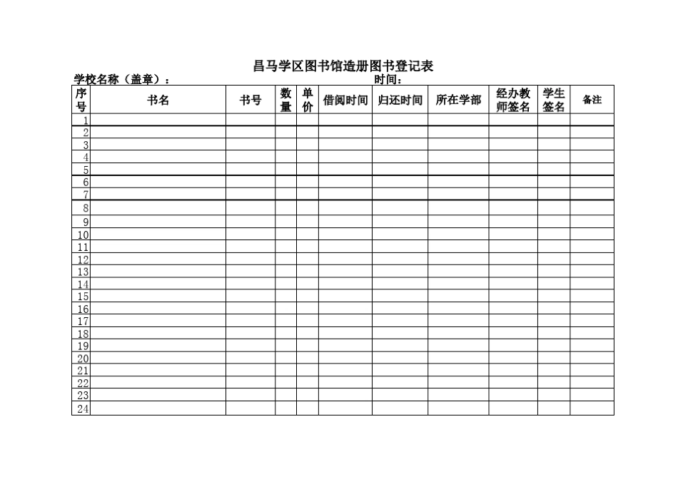 昌马学区图书馆图书造册登记表_第1页