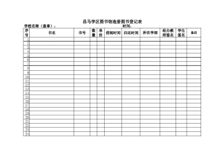 昌马学区图书馆图书造册登记表