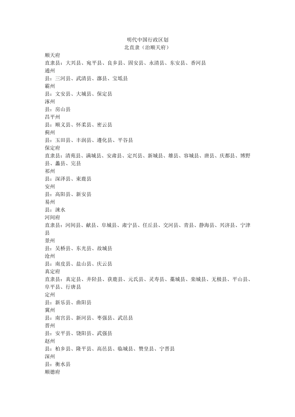 明代中国行政区划_第1页