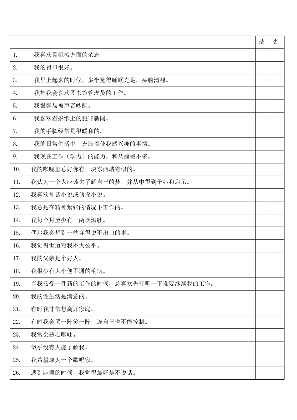 明尼苏达个性测验量表MMPI(566题版)_第2页
