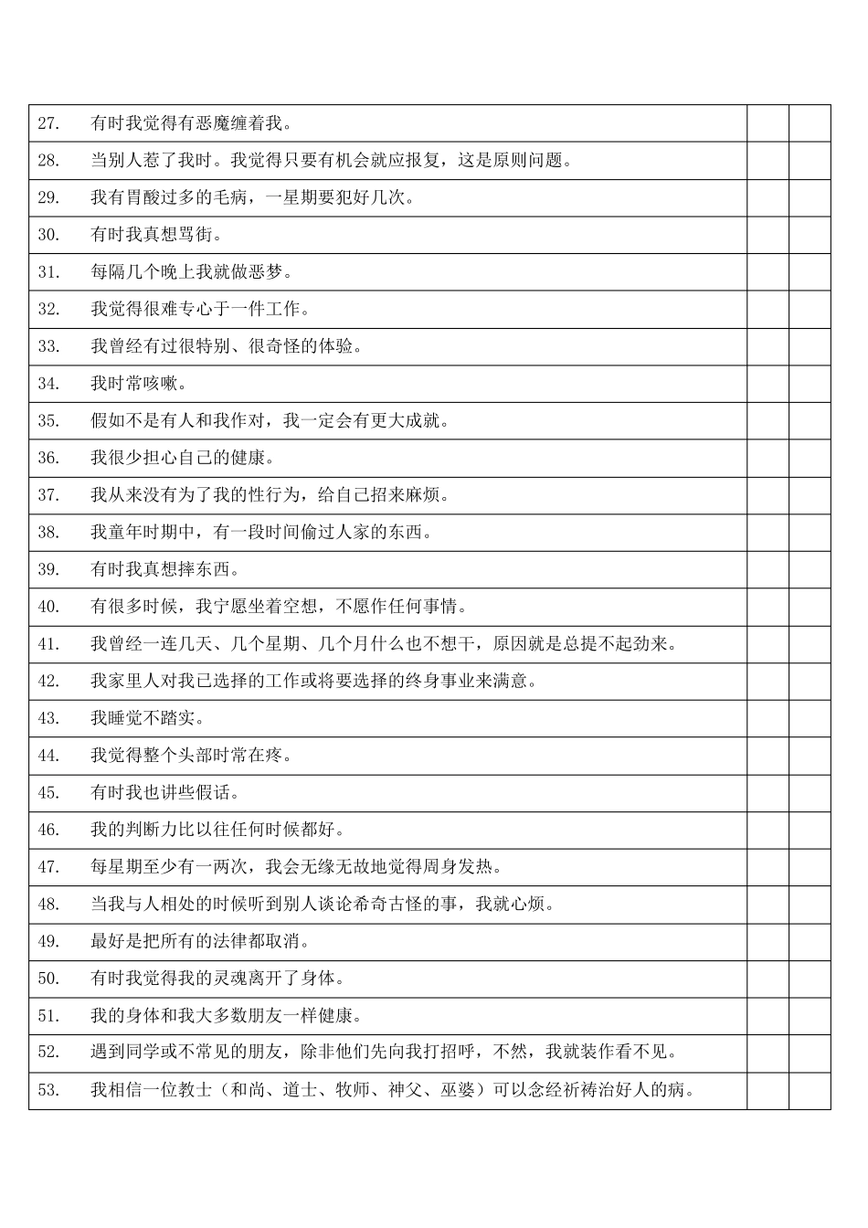 明尼苏达个性测验量表MMPI(566题版)_第3页
