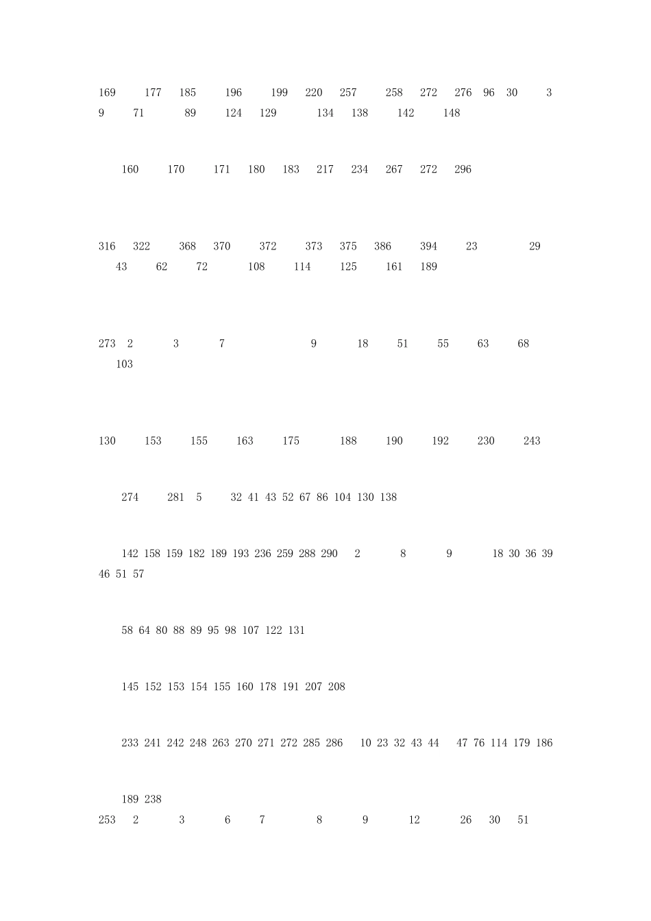 明尼苏达多相人格测评分规则_第2页