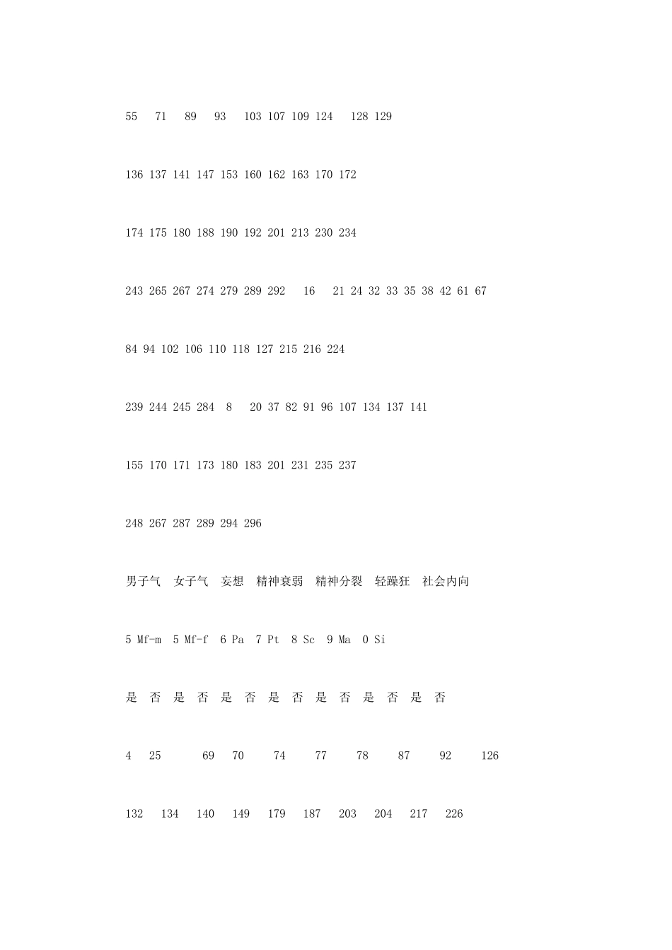 明尼苏达多相人格测评分规则_第3页