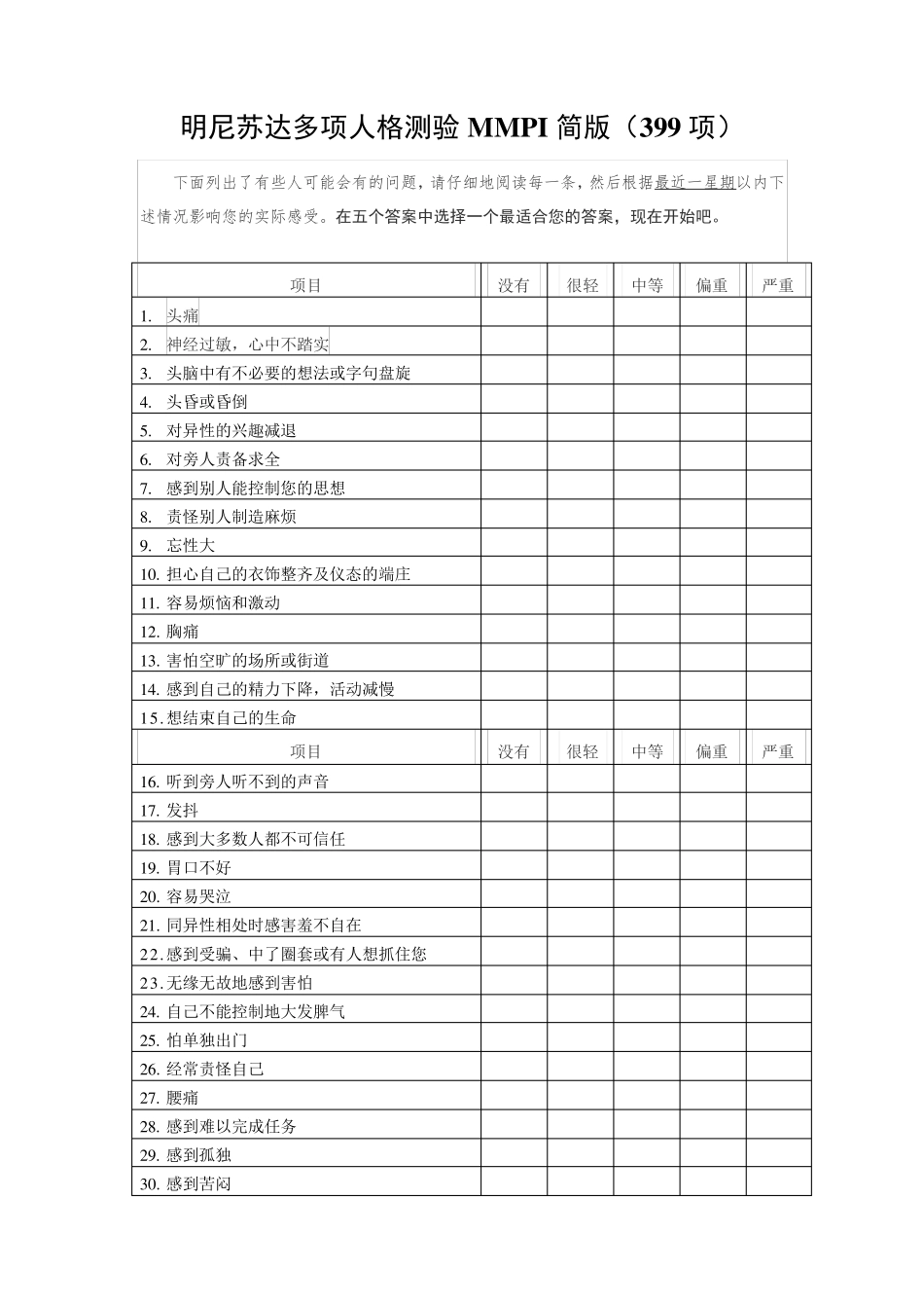 明尼苏达多项人格测验MMPI简版(399项)_第1页