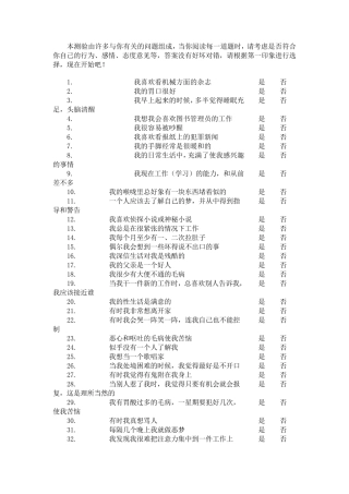 明尼苏达多项人格调查表(MMPI)