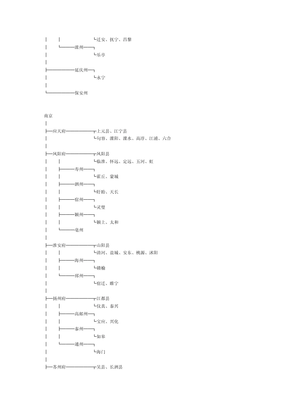 明朝地方行政区划_第3页