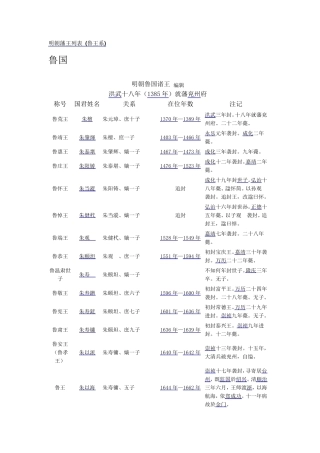 明朝藩王世系列表