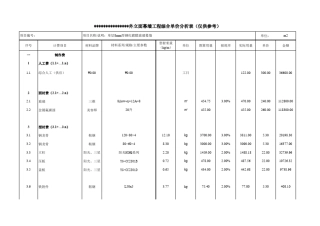 明框玻璃幕墙报价清单对外发