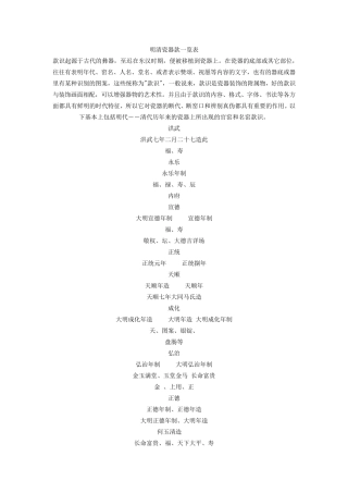 明清瓷器款一览表